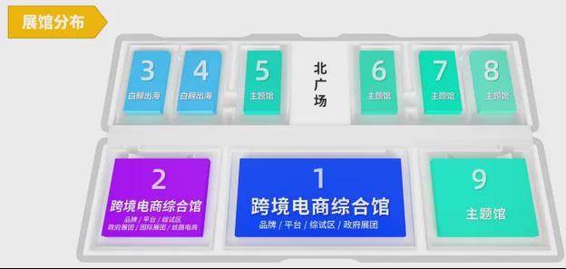 米乐m6网站2024年6月深圳跨境电商展、2024年6月第7届全球跨境电商节(图2)