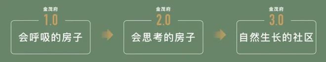 中环金茂府售楼处-中环金茂府官方网站2024欢迎您_最新房价户型(图13)
