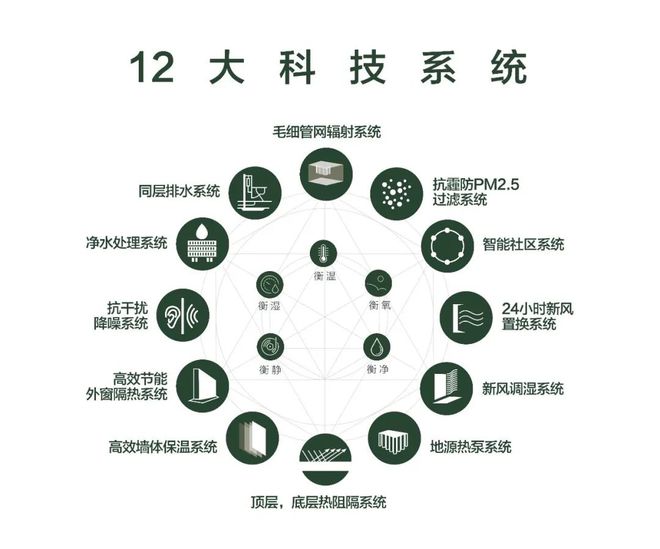 中环金茂府售楼处-中环金茂府官方网站2024欢迎您_最新房价户型(图19)
